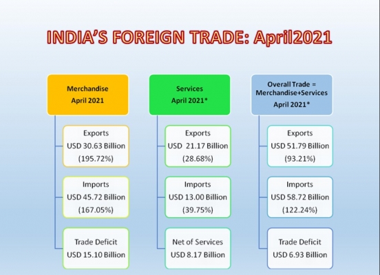 <?php echo html_escape(strip_tags($title)); ?>
